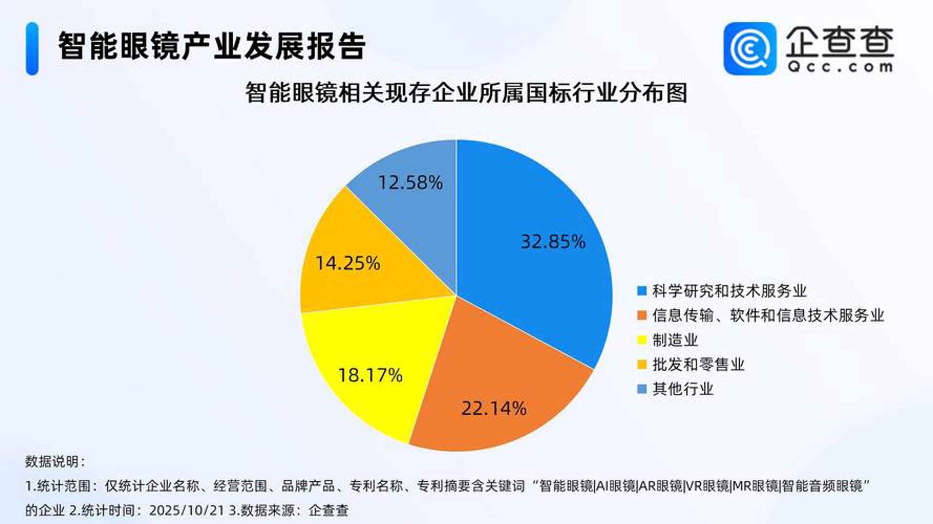 友伊嘉数字科技